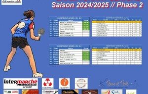 Au programme ce dimanche 18 mai 
