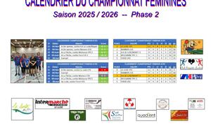 Fin du championnat Féminin