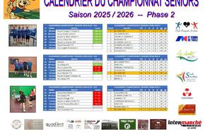 Résultats des seniors