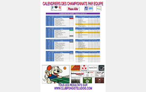 Résultats de la 1ère journée Seniors
