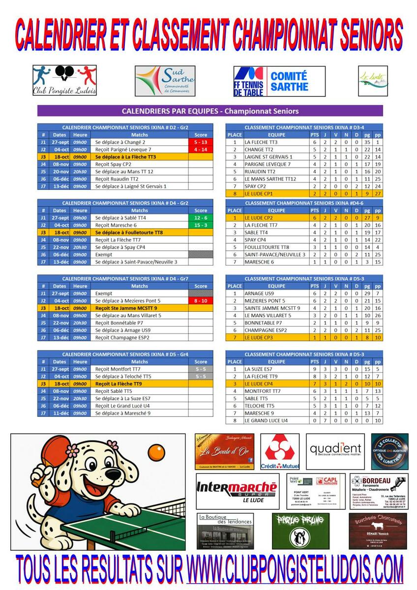Seniors D4 (groupe 2) : FOULLETOURTE 8 vs CP LE LUDE 2
