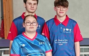 D1 Juniors - Finale