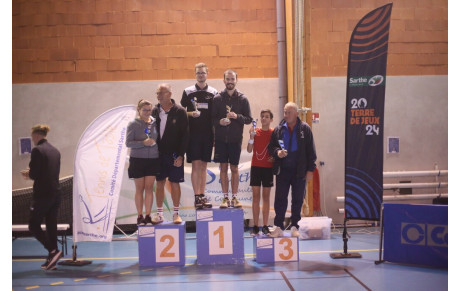 Bilan du tournoi Loisir