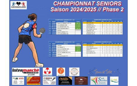 Compétition Seniors : Dimanche victorieux 