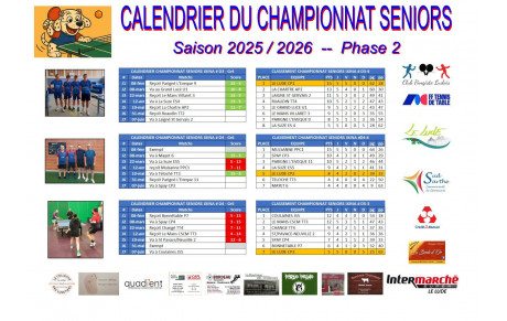 Résultats des seniors