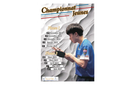 Championat Benjamins/Minimes - D3#1