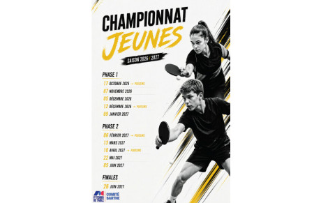 Championnat Benjamins / Minimes